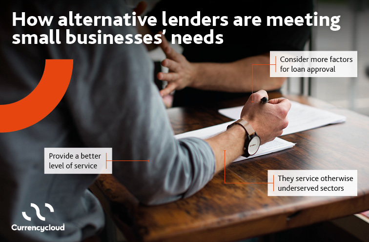 alternative lending